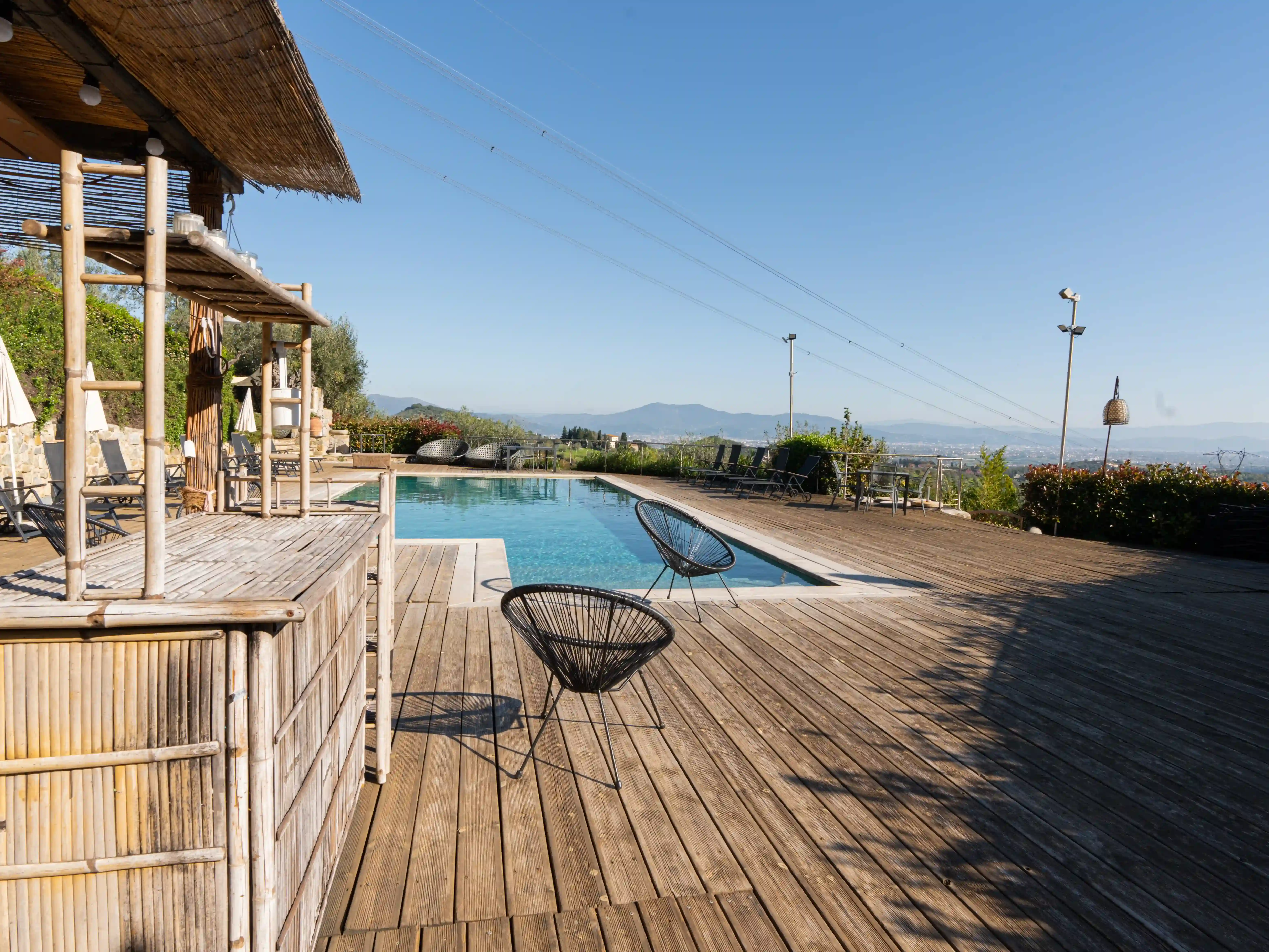 Panoramic pool view